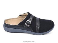 Spenco Footwear ashtoni villane liumägi must naised NJ0RR593