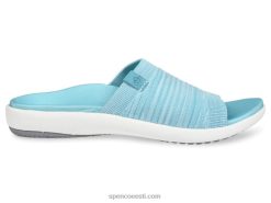 Spenco Footwear Astoria slide - 2020 vesi meri naised NJ0RR238