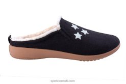 Spenco Footwear evie klassikaline suss must naised NJ0RR748