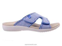 Spenco Footwear kholo triip hooajaline carolina sinine naised NJ0RR160