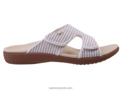 Spenco Footwear kholo triip hooajaline kõrbepruun naised NJ0RR161