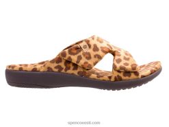 Spenco Footwear kholo viisa suss tan leopard naised NJ0RR694