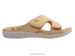 Spenco Footwear kholo viisikud kummel naised NJ0RR211