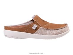 Spenco Footwear siesta blume liumägi iiris naised NJ0RR519
