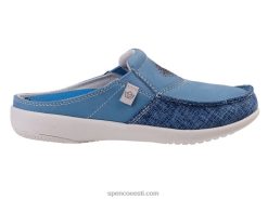 Spenco Footwear siesta blume liumägi niagra naised NJ0RR517