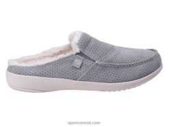Spenco Footwear siesta Palus liumägi miraaž hall naised NJ0RR771