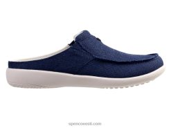 Spenco Footwear siesta prana liumägi sinine naised NJ0RR303
