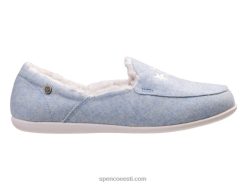Spenco Footwear taevalik suss helesinised tähed naised NJ0RR669