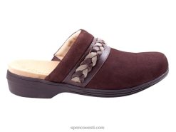 Spenco Footwear topanga ummistus prantsuse praad naised NJ0RR569