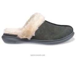 Spenco Footwear ülim liumägi süsi naised NJ0RR785